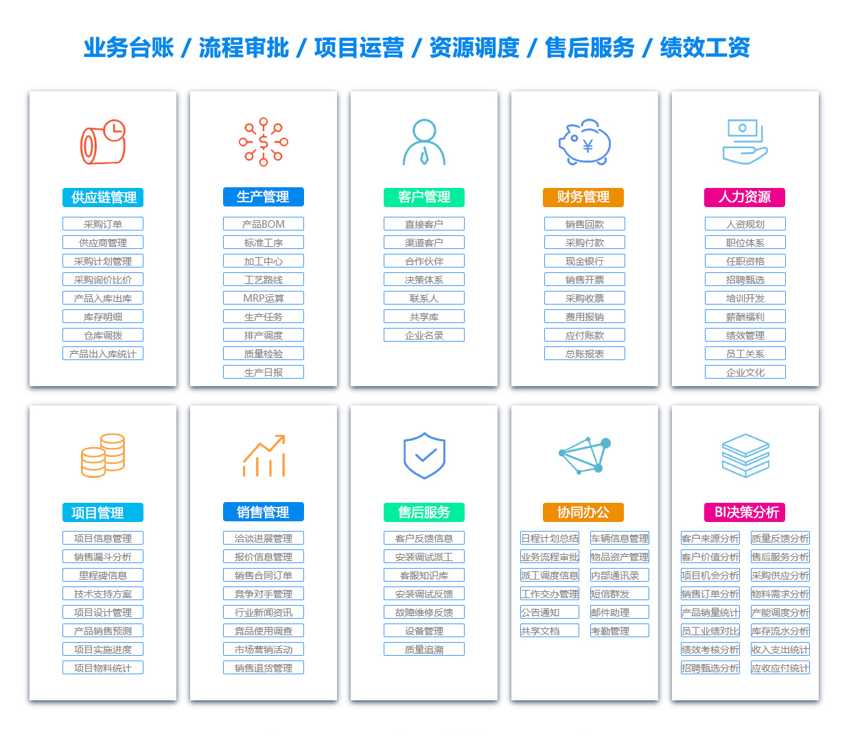 常德OA系统